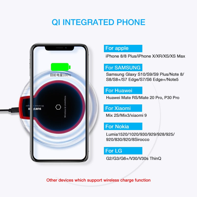 Wireless Charger Dock