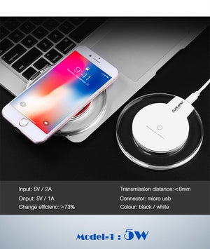 Wireless Charger Dock